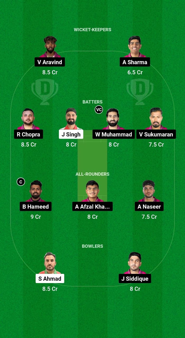 1000508723 OMN vs UAE Dream11 Prediction Fantasy Cricket Tips Dream11 Team ICC CWC League 2 ODI 2024