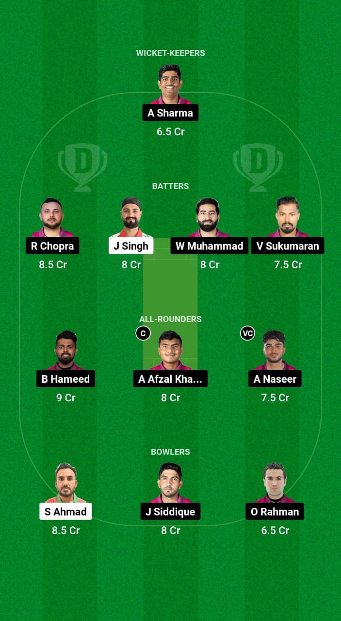 1000508724 OMN vs UAE Dream11 Prediction Fantasy Cricket Tips Dream11 Team ICC CWC League 2 ODI 2024