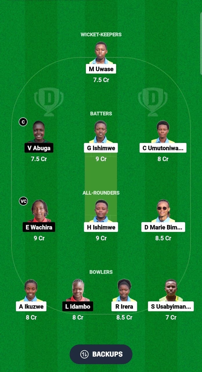 RWA-W vs KEN-W Dream11 Prediction Fantasy Cricket Tips Dream11 Team Kenya Women Tour of Rwanda 2024 