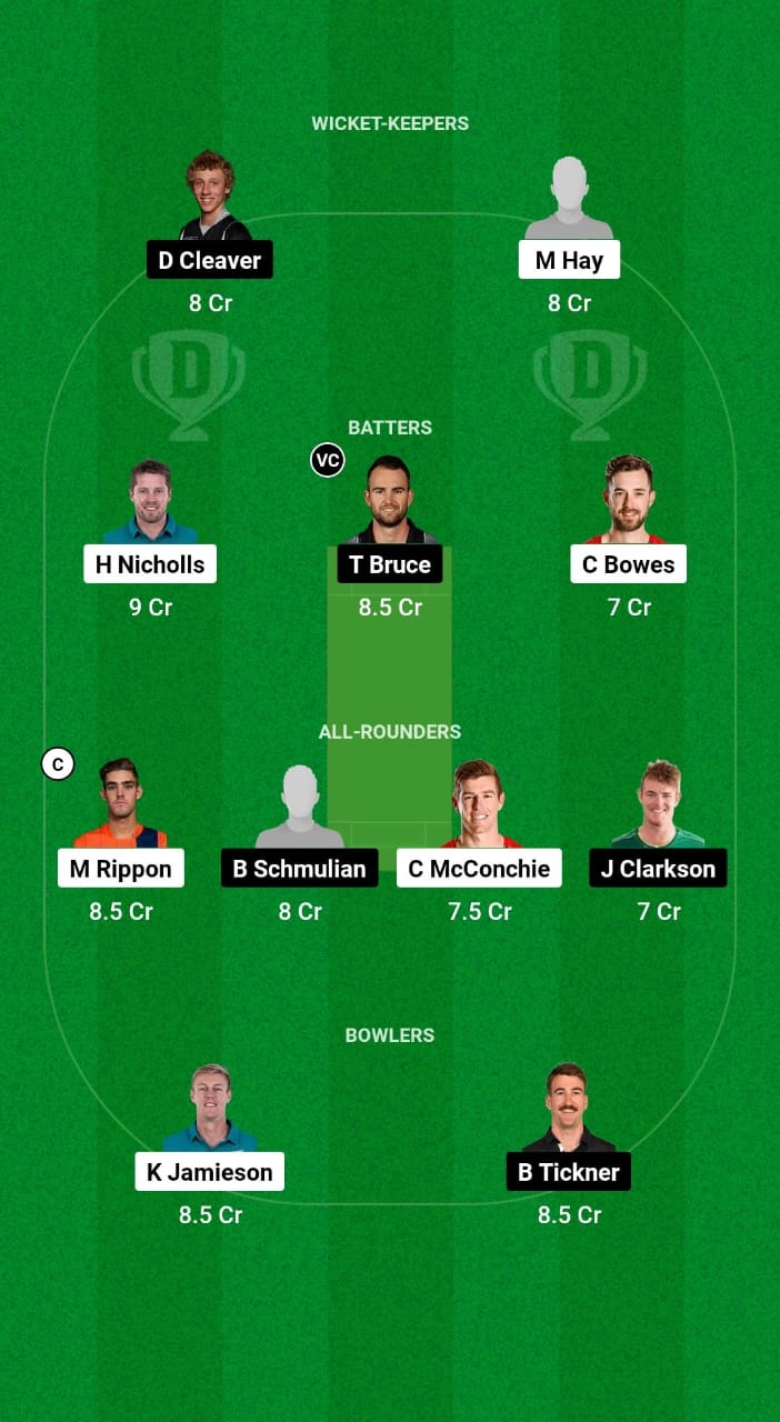 1000510170 CTB vs CS Dream11 Prediction Fantasy Cricket Tips Dream11 Team The Ford Trophy OD 2024