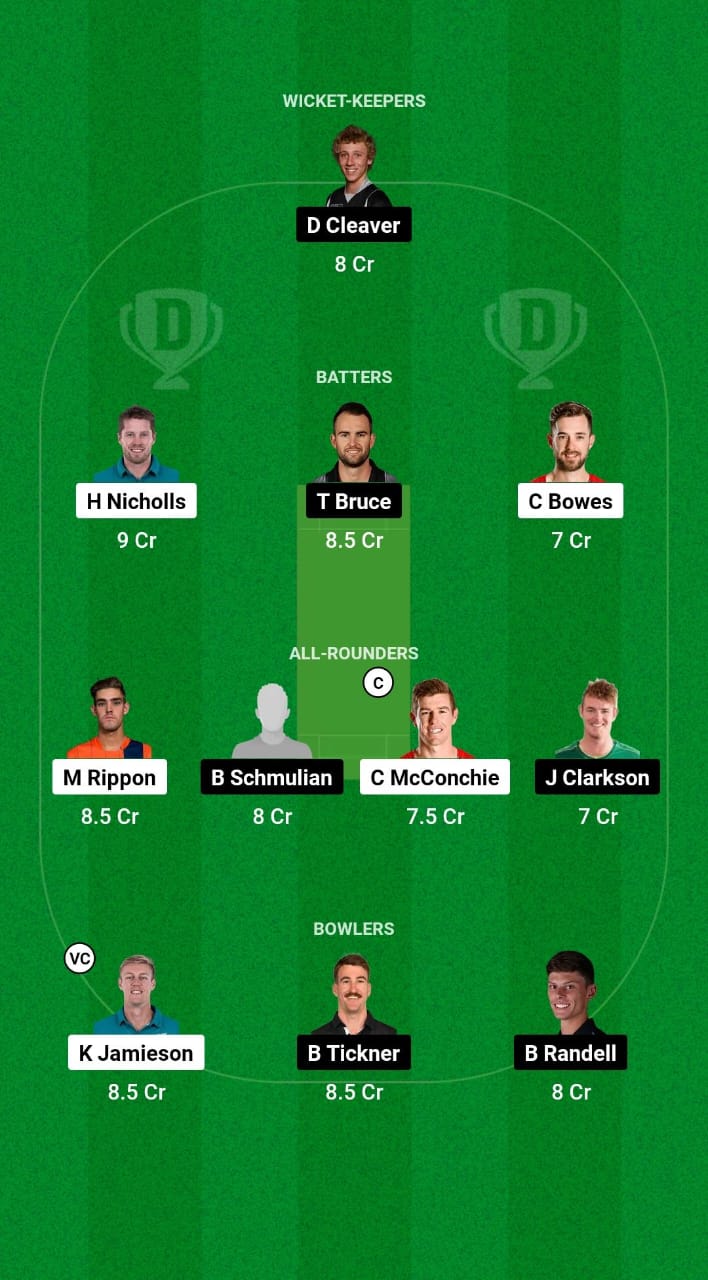 1000510173 CTB vs CS Dream11 Prediction Fantasy Cricket Tips Dream11 Team The Ford Trophy OD 2024