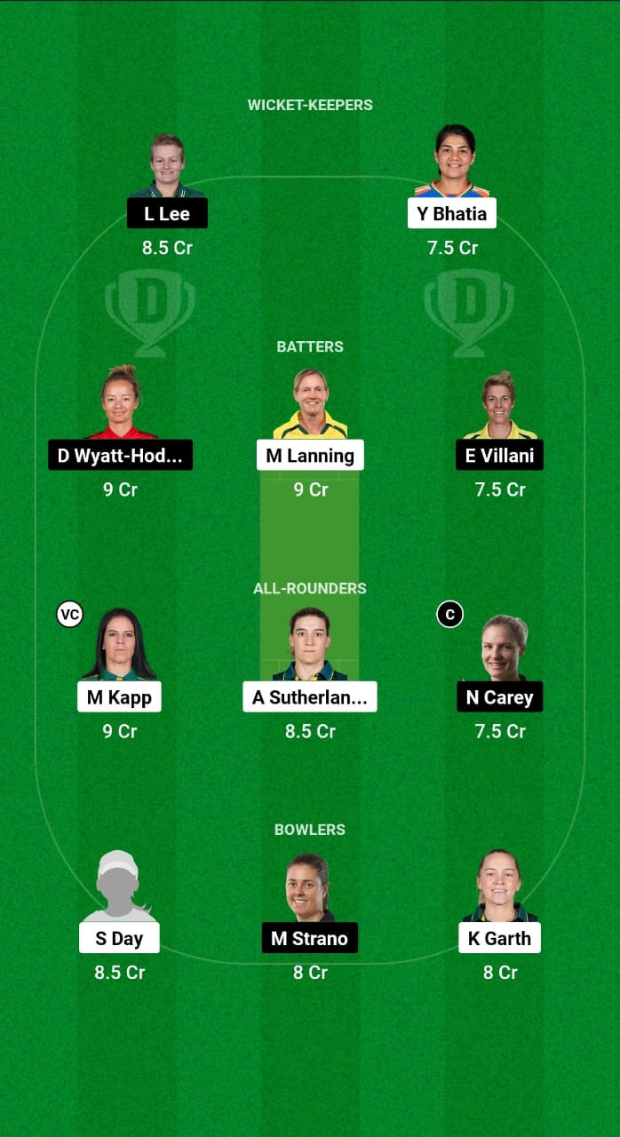 1000510197 MR-W vs HB-W Dream11 Prediction Fantasy Cricket Tips Dream11 Team WBBL 2024
