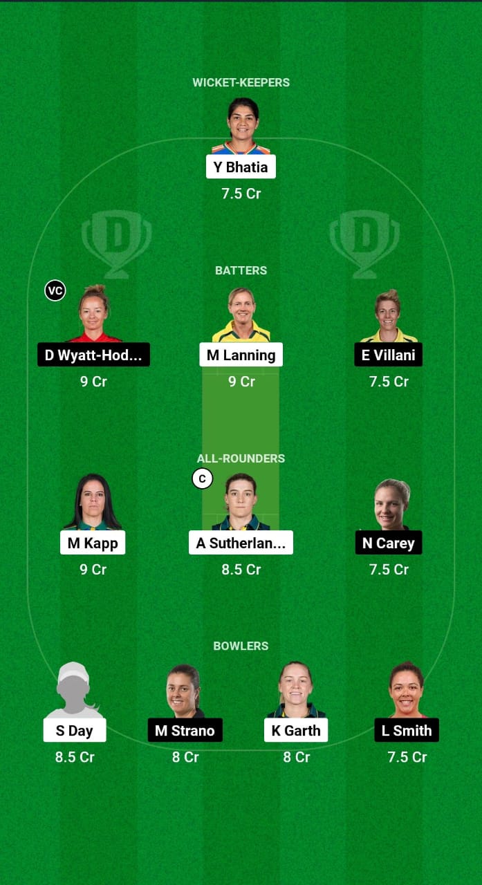 1000510200 MR-W vs HB-W Dream11 Prediction Fantasy Cricket Tips Dream11 Team WBBL 2024