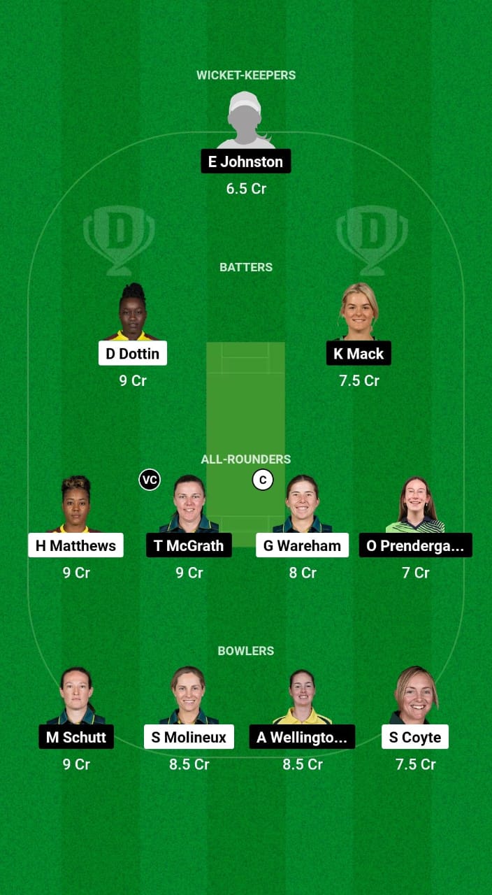 MR-W vs AS-W Dream11 Prediction Fantasy Cricket Tips Dream11 Team WBBL 2024 