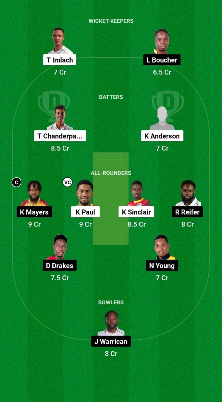 1000510236 GUY vs BAR Dream11 Prediction Fantasy Cricket Tips Dream11 Team West Indies Super50 Cup 2024