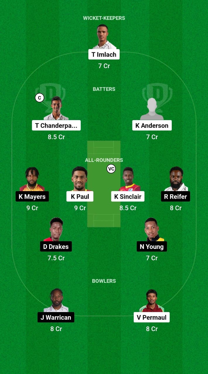1000510242 GUY vs BAR Dream11 Prediction Fantasy Cricket Tips Dream11 Team West Indies Super50 Cup 2024