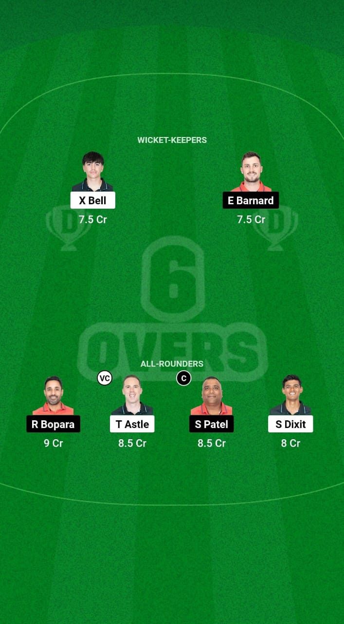 NZ vs ENG Dream11 Prediction Fantasy Cricket Tips Dream11 Team Hong Kong Sixes 2024 