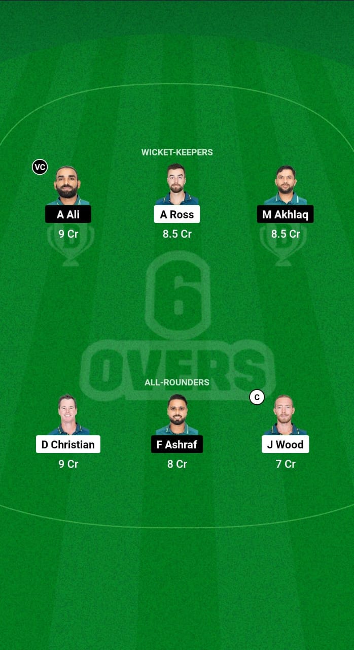 1000510596 AUS vs PAK Dream11 Prediction Fantasy Cricket Tips Dream11 Team Hong Kong Sixes 2024