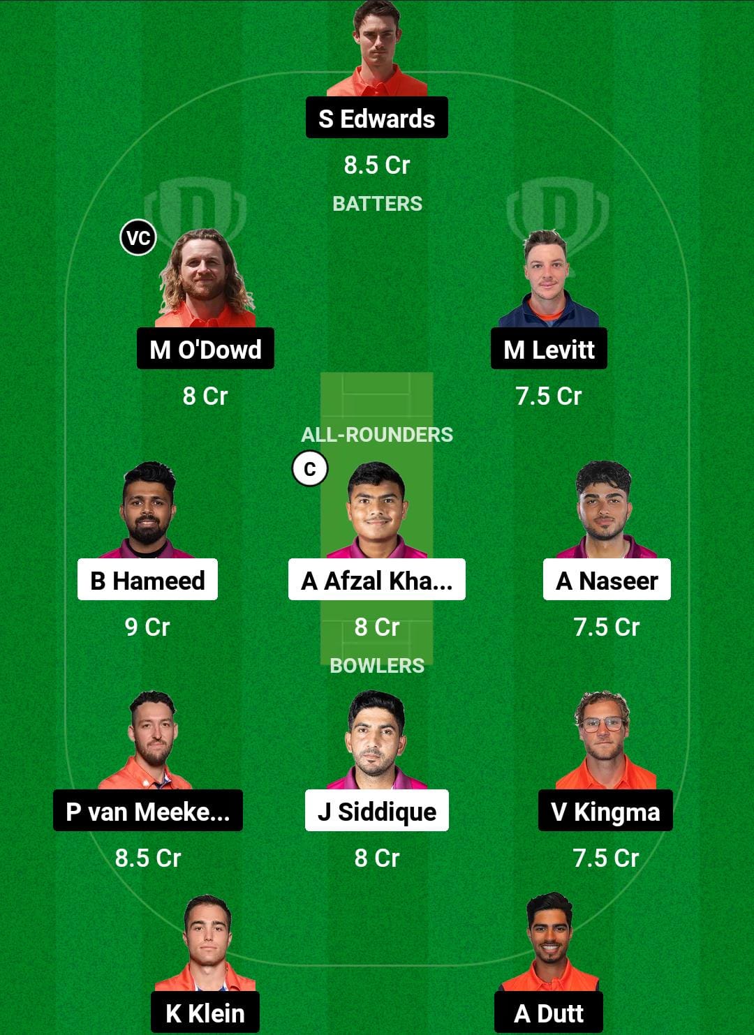 1000510977 SL vs NED Dream11 Prediction Fantasy Cricket Tips Dream11 Team ICC CWC League 2 ODI 2024
