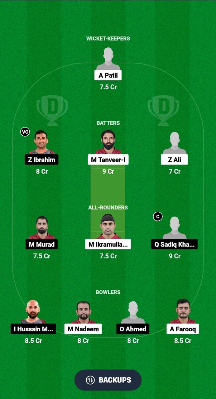 1000511696 ACC vs CBCC Dream11 Prediction Fantasy Cricket Tips Dream11 Team Qatar T20 Pro League 2024