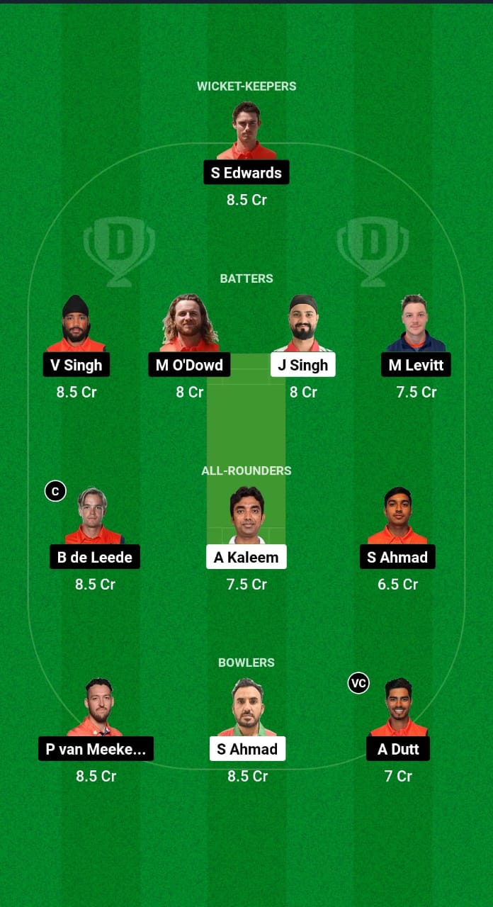 OMN vs NED Dream11 Prediction Fantasy Cricket Tips Dream11 Team ICC CWC League 2 ODI 2024 