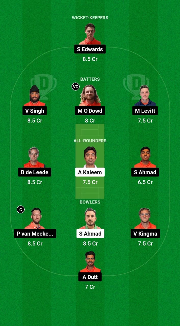 OMN vs NED Dream11 Prediction Fantasy Cricket Tips Dream11 Team ICC CWC League 2 ODI 2024 