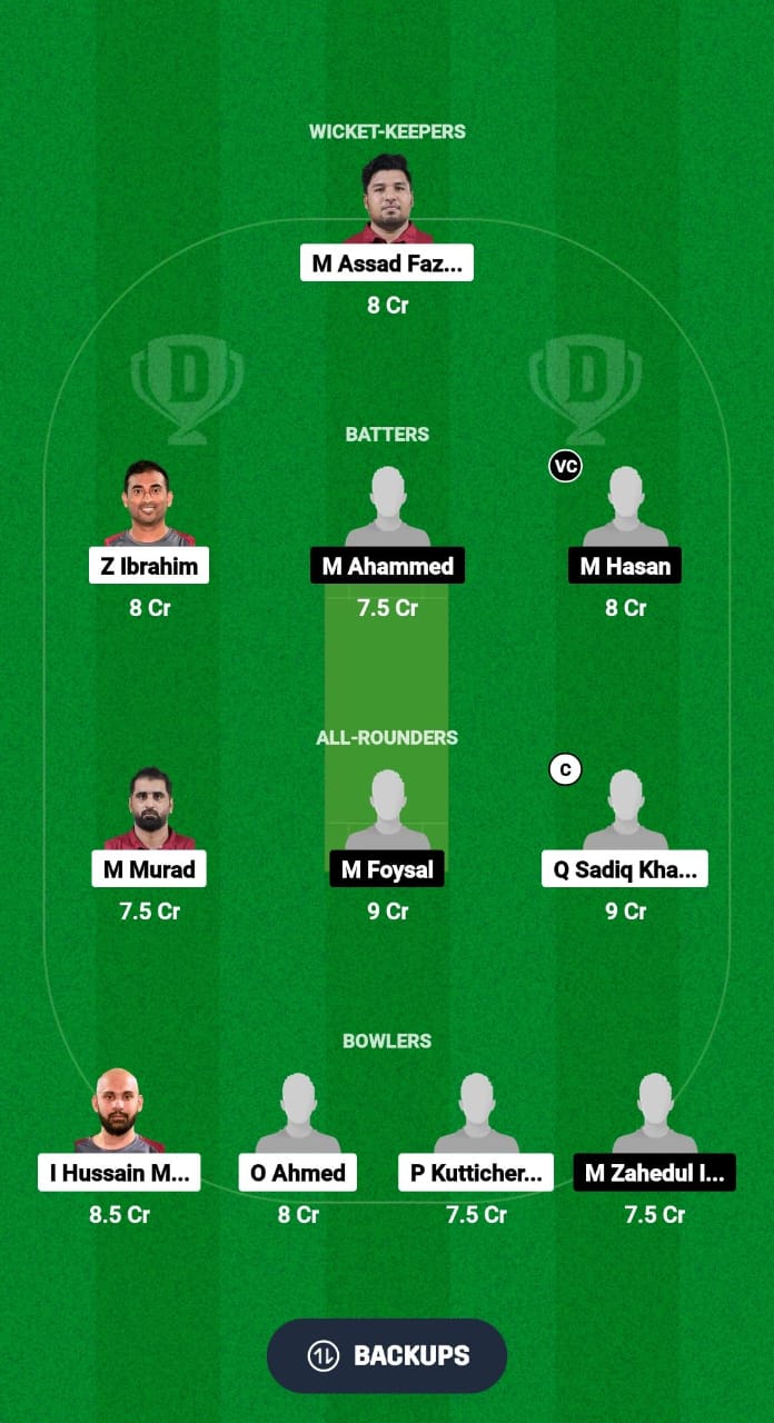 1000512532 CBCC vs TTS Dream11 Prediction Fantasy Cricket Tips Dream11 Team Qatar T20 Pro League 2024