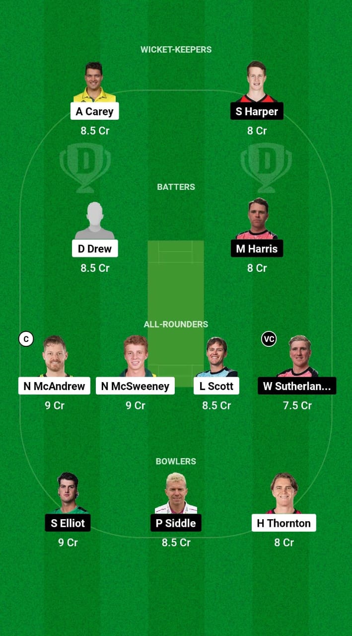 1000512820 SAU vs VCT Dream11 Prediction Fantasy Cricket Tips Dream11 Team Australian Men's ODD 2024