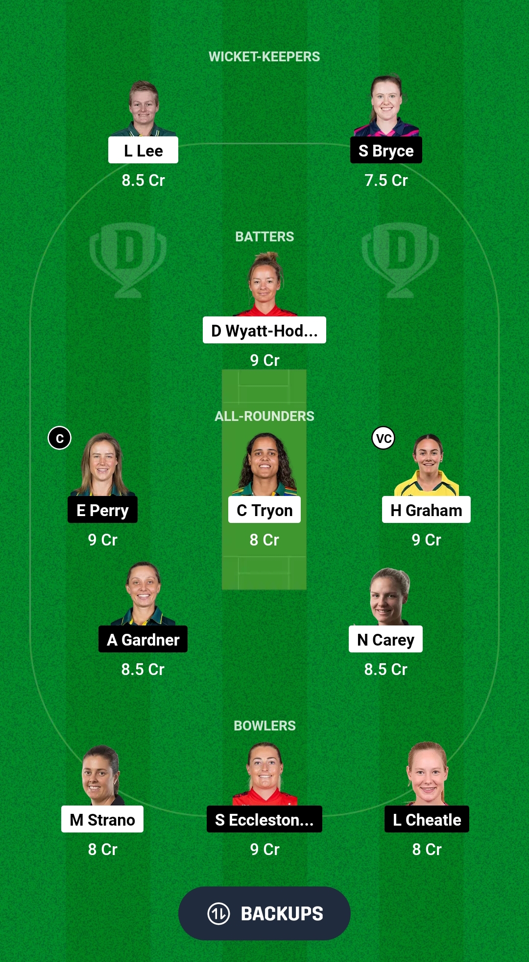 1000513600 HB-W vs SS-W Dream11 Prediction Fantasy Cricket Tips Dream11 Team WBBL 2024
