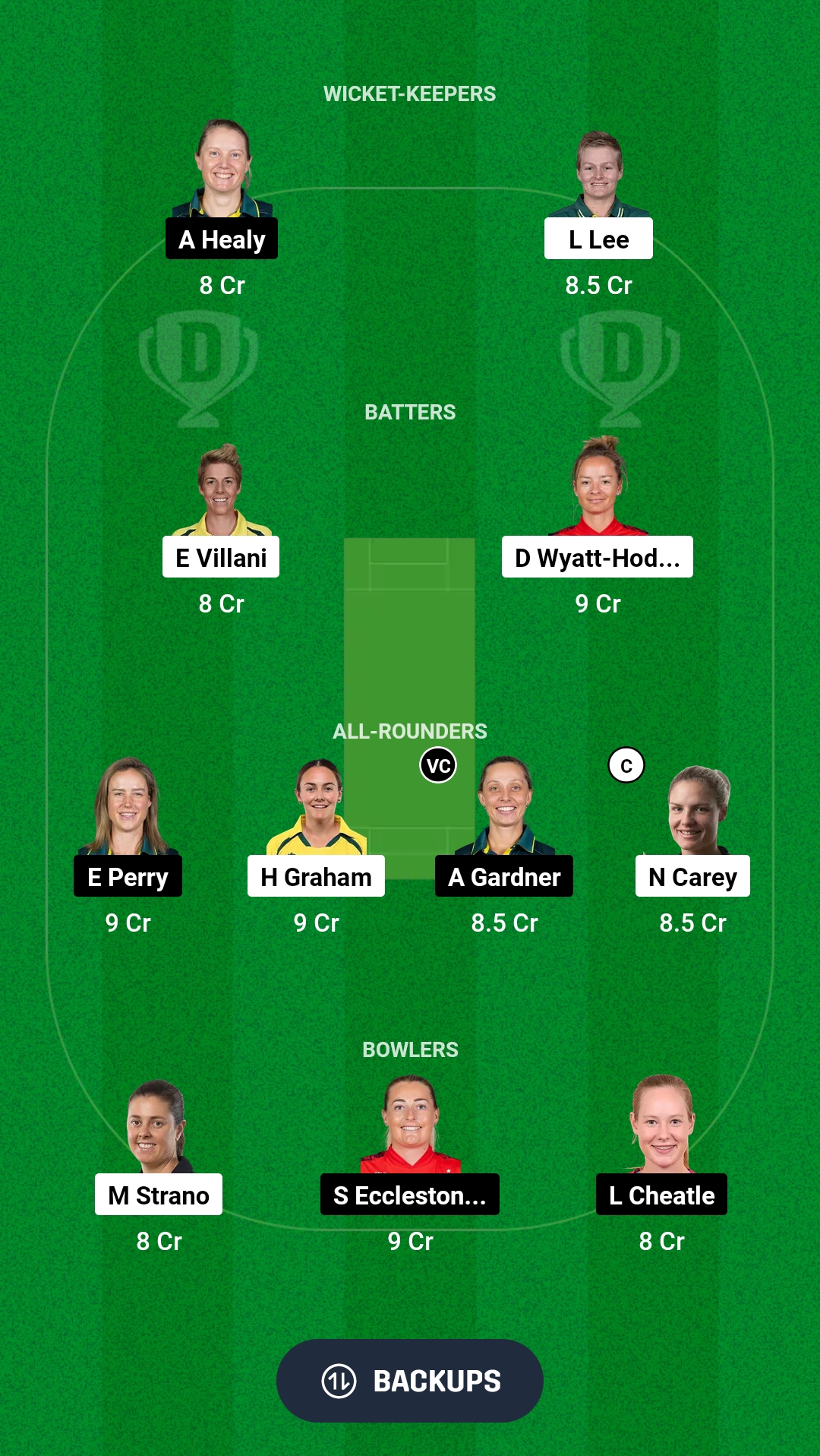 1000513602 HB-W vs SS-W Dream11 Prediction Fantasy Cricket Tips Dream11 Team WBBL 2024