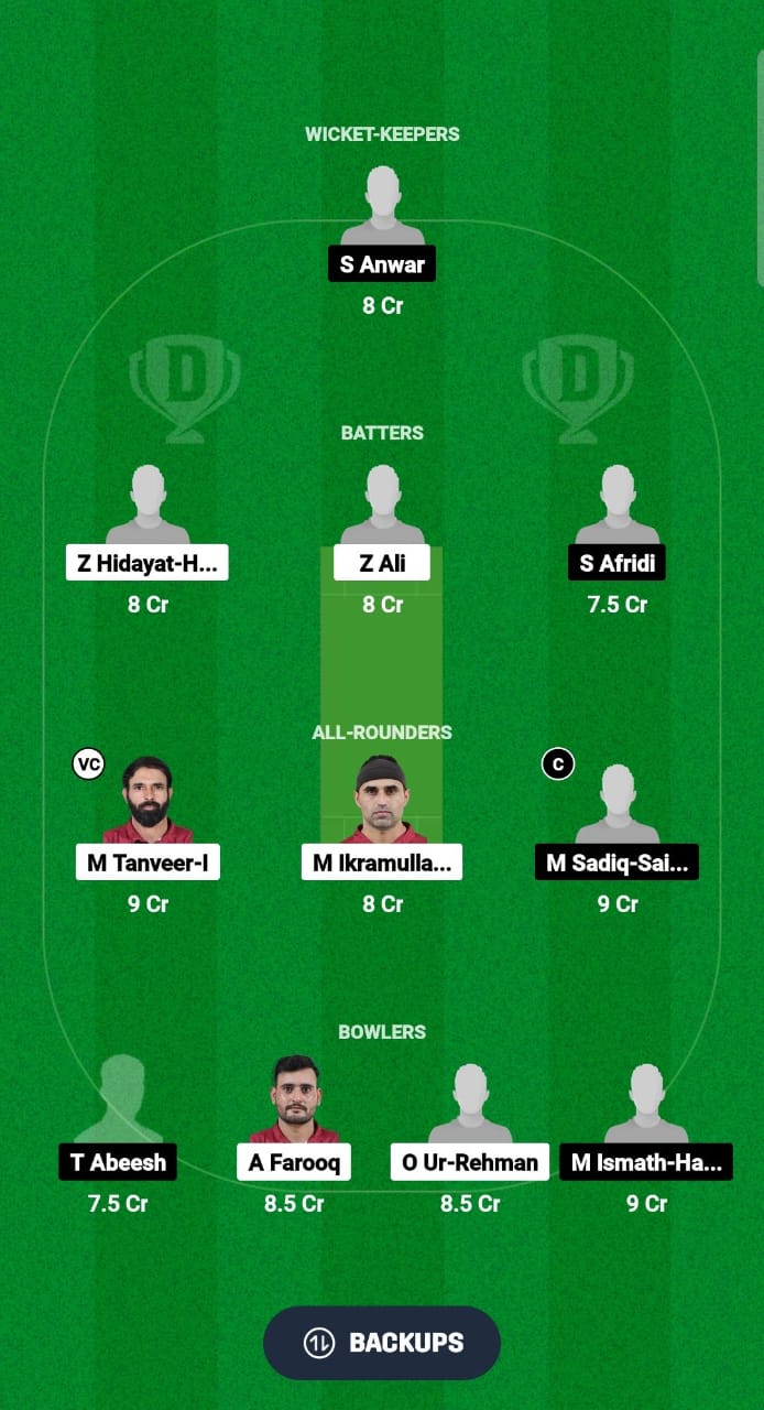 1000513827 ACC vs PHC Dream11 Prediction Fantasy Cricket Tips Dream11 Team Qatar T20 Pro League 2024