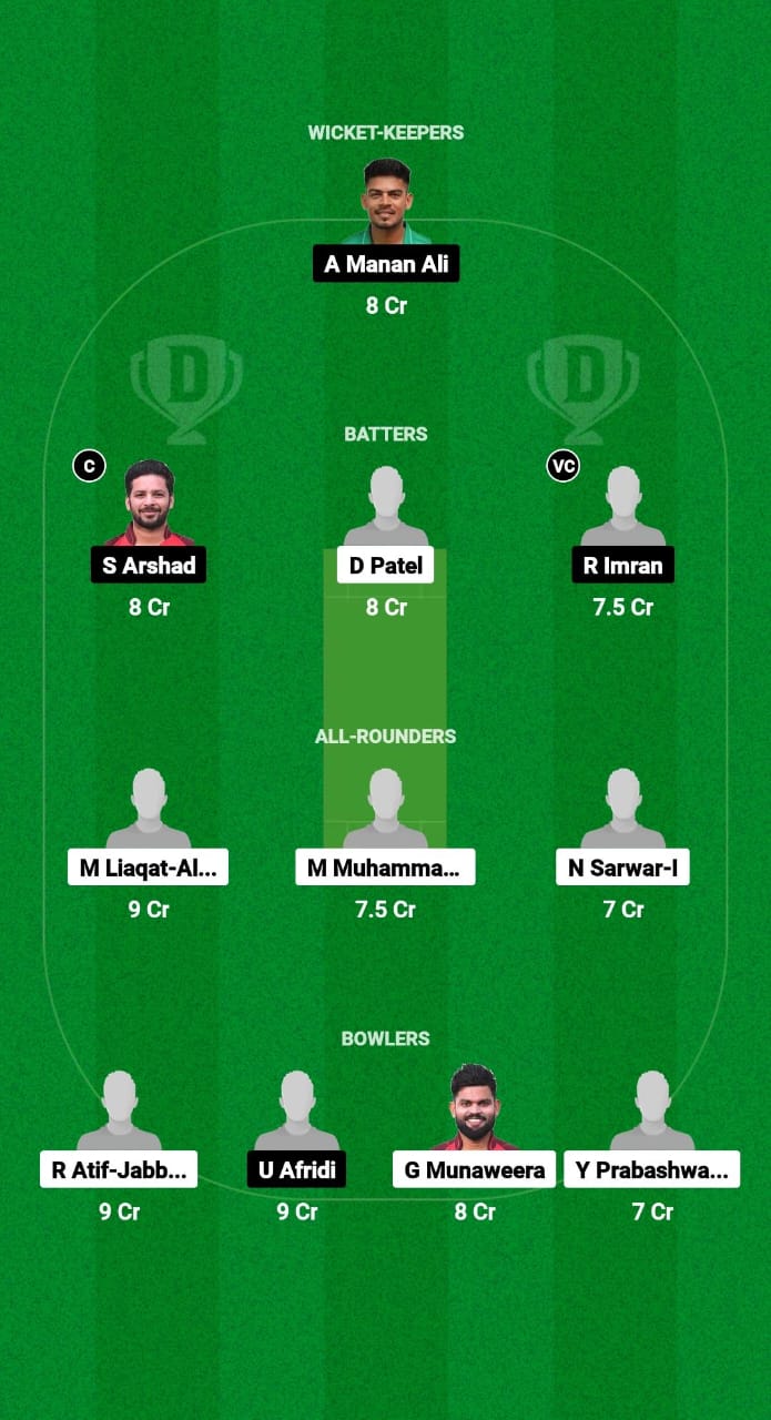 1000513890 GAM vs FCC Dream11 Prediction Fantasy Cricket Tips Dream11 Team Qatar T20 Pro League 2024