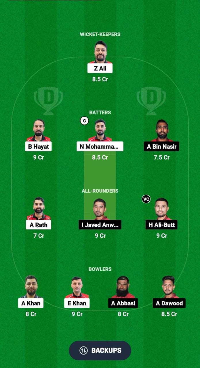 1000513965 HK vs BAH Dream11 Prediction Fantasy Cricket Tips Dream11 Team ICC CWC ODI Challenge League B 2024
