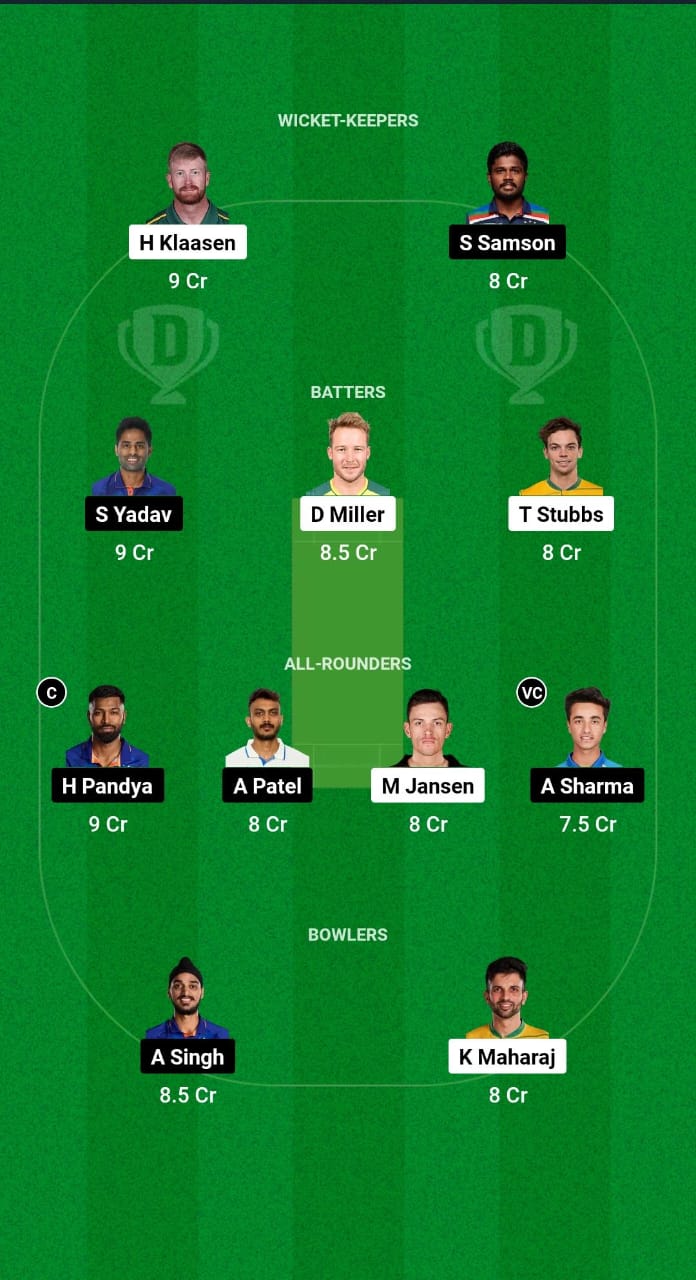 1000514597 IND vs SA Dream11 Prediction Fantasy Cricket Tips Dream11 Team India Tour of South Africa 2024