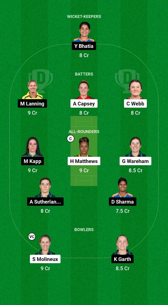 1000514662 MR-W vs MS-W Dream11 Prediction Fantasy Cricket Tips Dream11 Team WBBL 2024