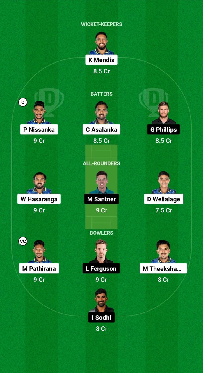 1000515452 SL vs NZ Dream11 Prediction Fantasy Cricket Tips Dream11 Team New Zealand Tour of Sri Lanka 2024