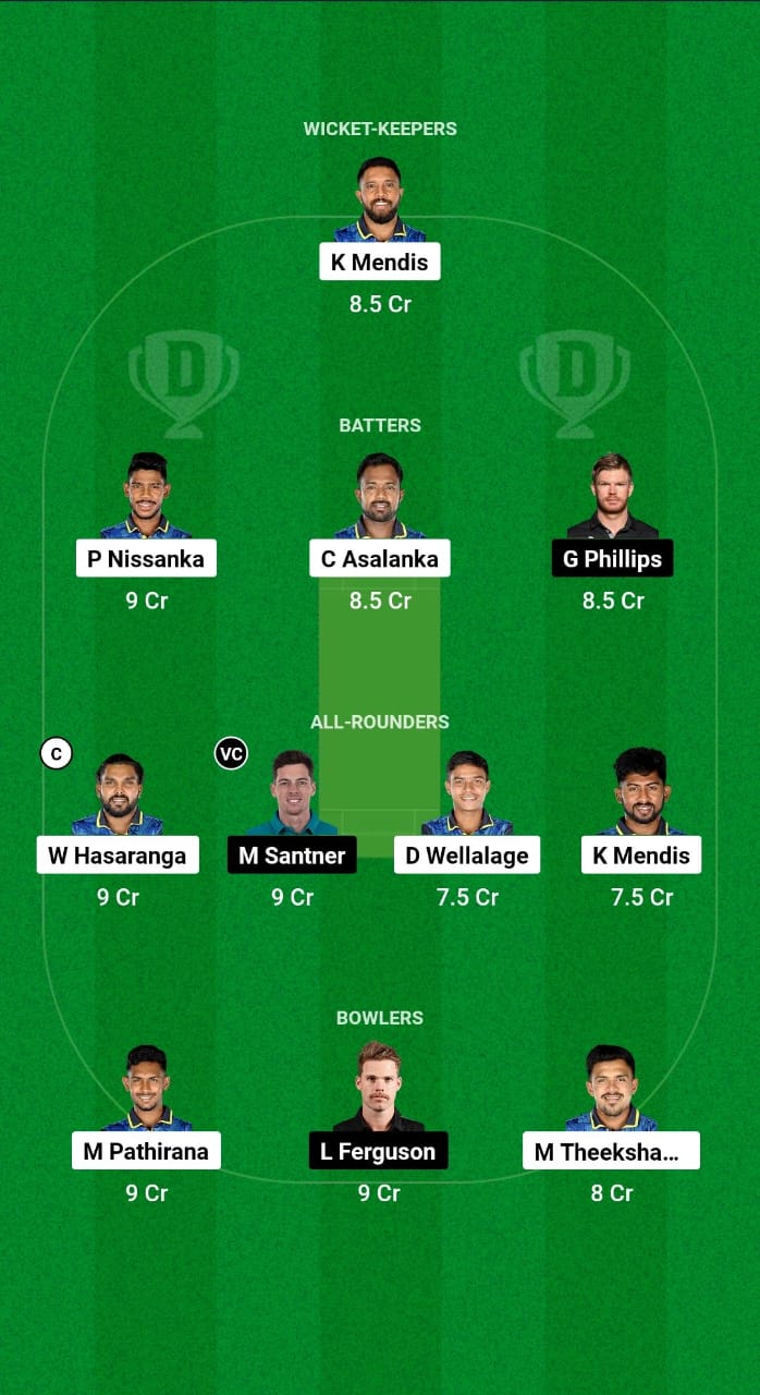 1000515461 SL vs NZ Dream11 Prediction Fantasy Cricket Tips Dream11 Team New Zealand Tour of Sri Lanka 2024