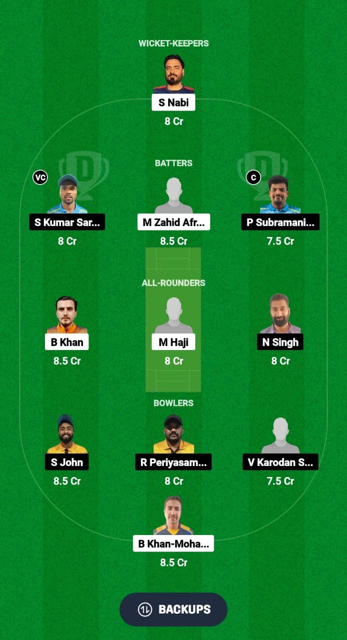 1000515658 AS vs AEC Dream11 Prediction Fantasy Cricket Tips Dream11 Team Kuwait T20 Challengers Trophy 2024
