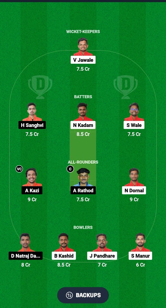 SSX vs APS Dream11 Prediction Fantasy Cricket Tips Dream11 Team Ecole Pune T20 Cup 2024 