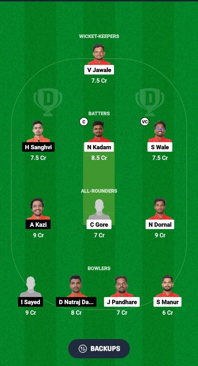 SSX vs APS Dream11 Prediction Fantasy Cricket Tips Dream11 Team Ecole Pune T20 Cup 2024 