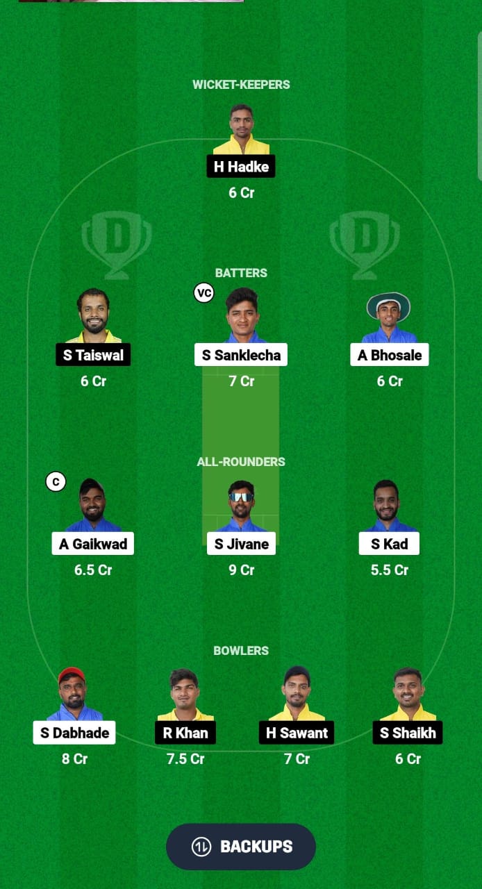 1000516266 RCU vs MVA Dream11 Prediction Fantasy Cricket Tips Dream11 Team Ecole Pune T20 Cup 2024