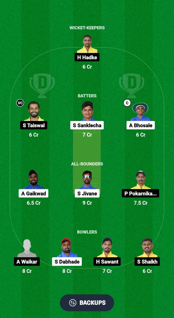 1000516269 RCU vs MVA Dream11 Prediction Fantasy Cricket Tips Dream11 Team Ecole Pune T20 Cup 2024