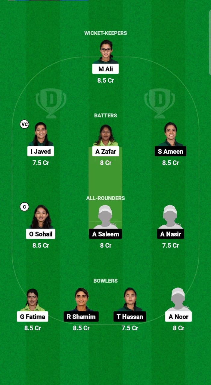 1000516372 INV-W vs STA-W Dream11 Prediction Fantasy Cricket Tips Dream11 Team Pakistan Women's OD Cup 2024