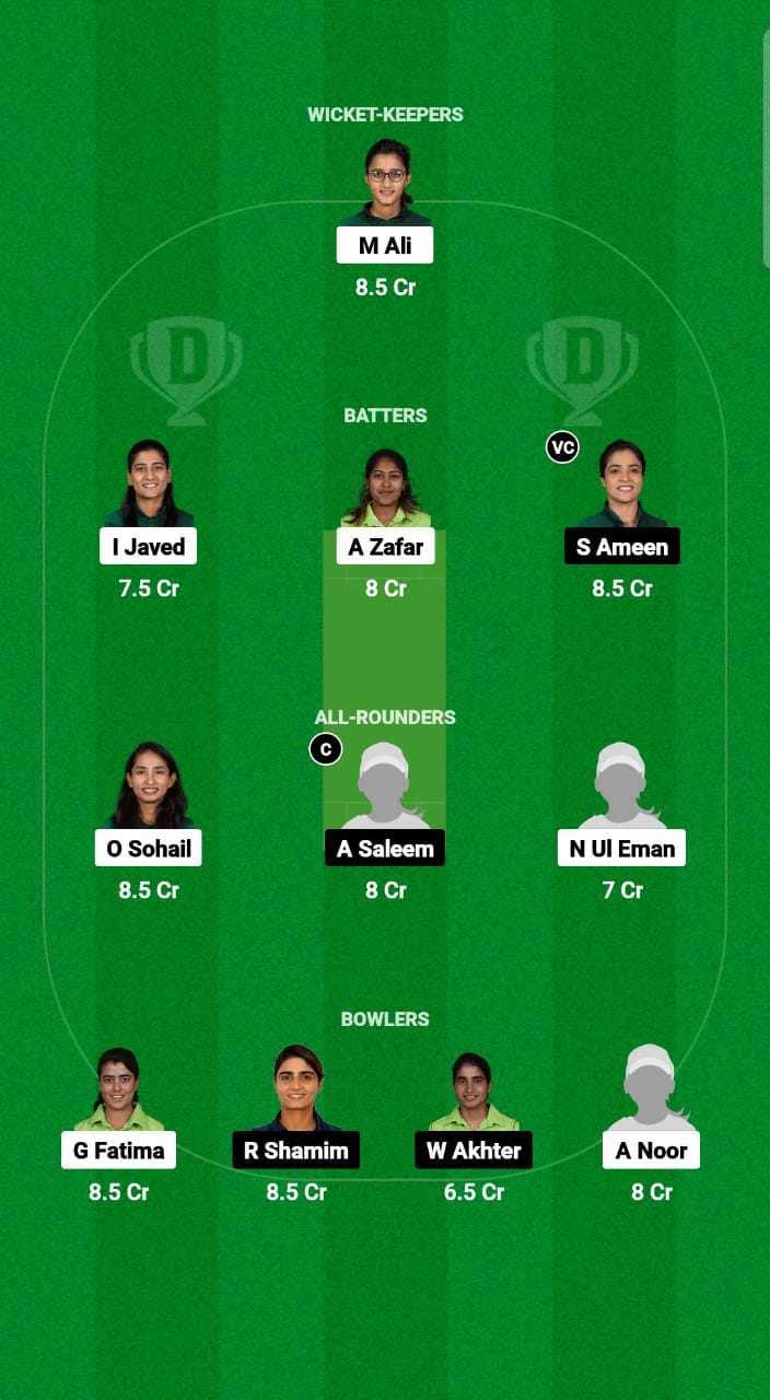 1000516375 INV-W vs STA-W Dream11 Prediction Fantasy Cricket Tips Dream11 Team Pakistan Women's OD Cup 2024