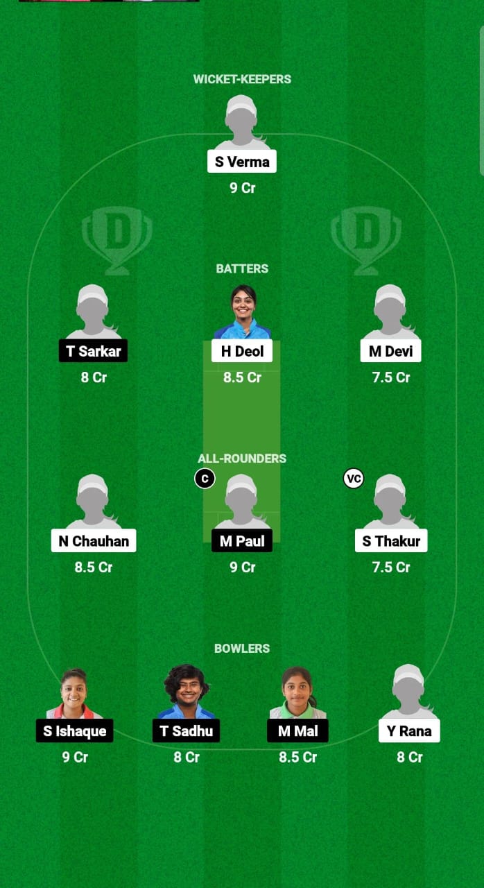1000516467 HIM-W vs BEN-W Dream11 Prediction Fantasy Cricket Tips Dream11 Team Indian Domestic Women's T20 Trophy 2024 HIM-W vs BEN-W Dream11 Prediction Fantasy Cricket Tips Dream11 Team Indian Domestic Women's T20 Trophy 2024