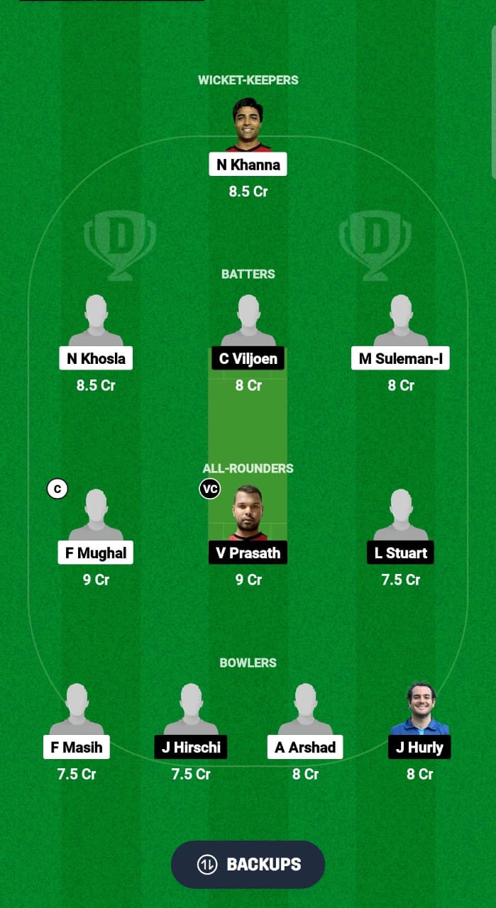 1000516482 MAR vs OVR Dream11 Prediction Fantasy Cricket Tips Dream11 Team ECS T10 Malta 2024