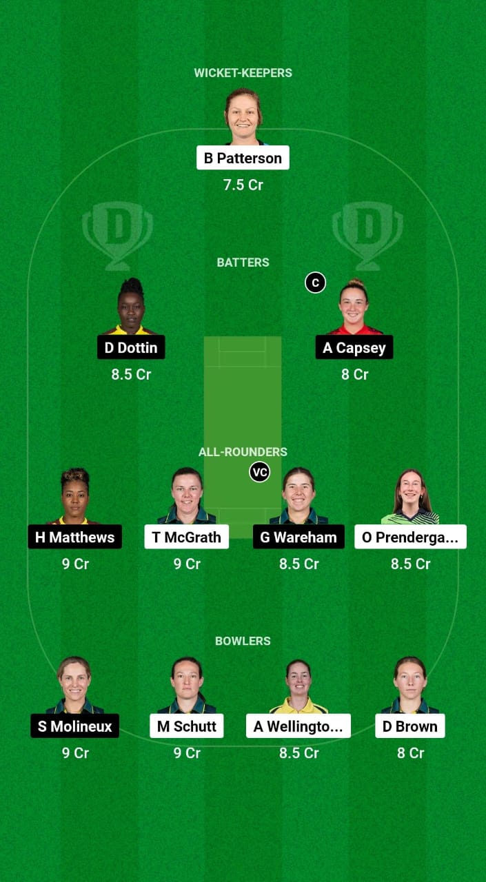 AS-W vs MR-W Dream11 Prediction Fantasy Cricket Tips Dream11 Team WBBL 2024 
