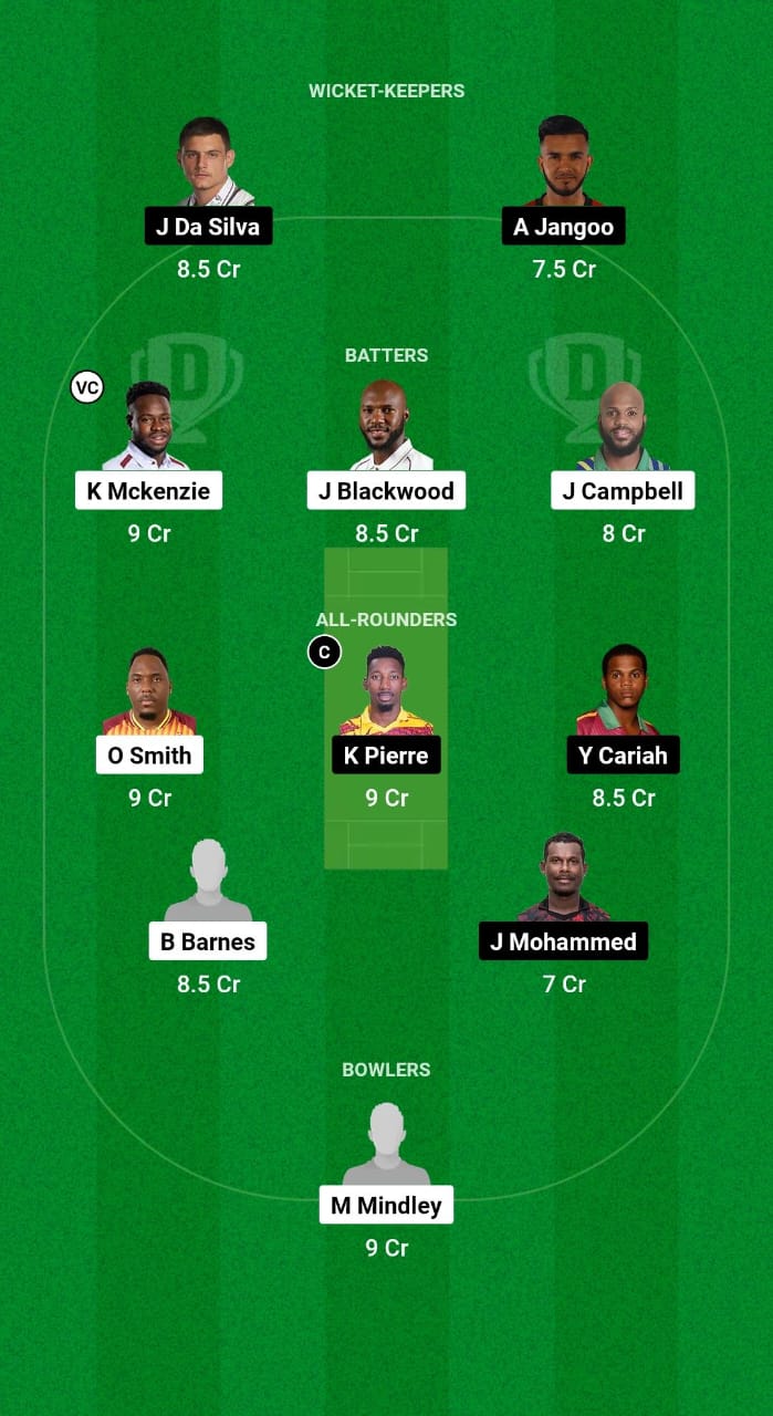 JAM vs TRI Dream11 Prediction Fantasy Cricket Tips Dream11 Team West Indies Super50 Cup 2024 