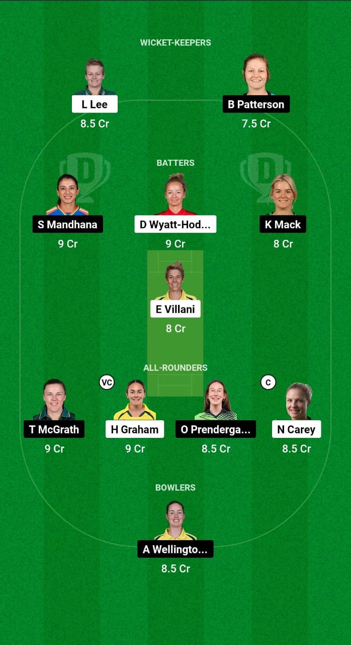 1000517527 AS-W vs HB-W Dream11 Prediction Fantasy Cricket Tips Dream11 Team WBBL 2024