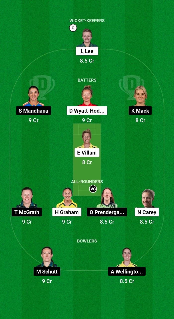 1000517530 AS-W vs HB-W Dream11 Prediction Fantasy Cricket Tips Dream11 Team WBBL 2024