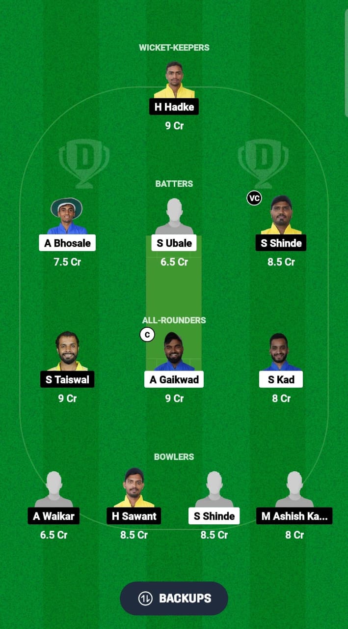 RCU vs MVA Dream11 Prediction Fantasy Cricket Tips Dream11 Team Ecole Pune T20 Cup 2024 