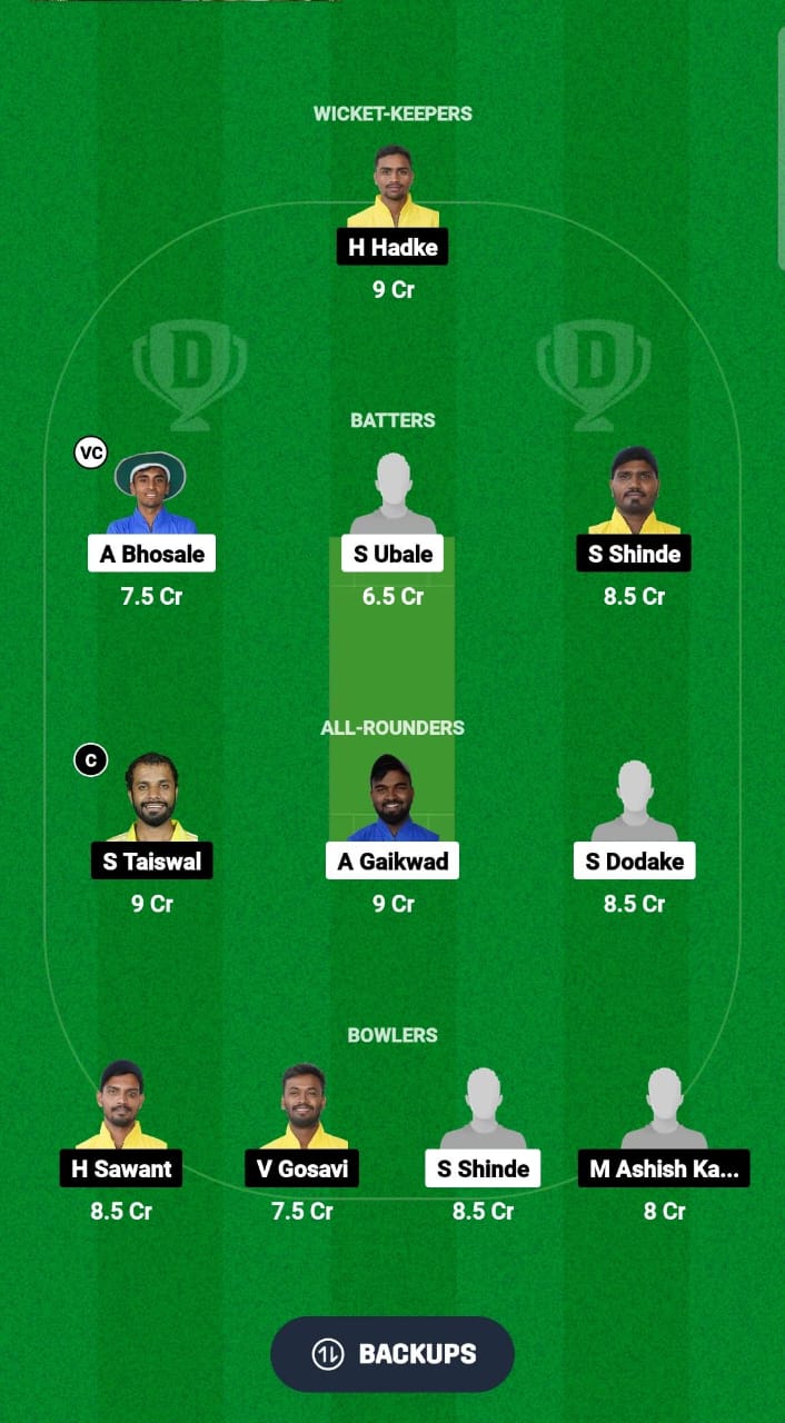 RCU vs MVA Dream11 Prediction Fantasy Cricket Tips Dream11 Team Ecole Pune T20 Cup 2024 