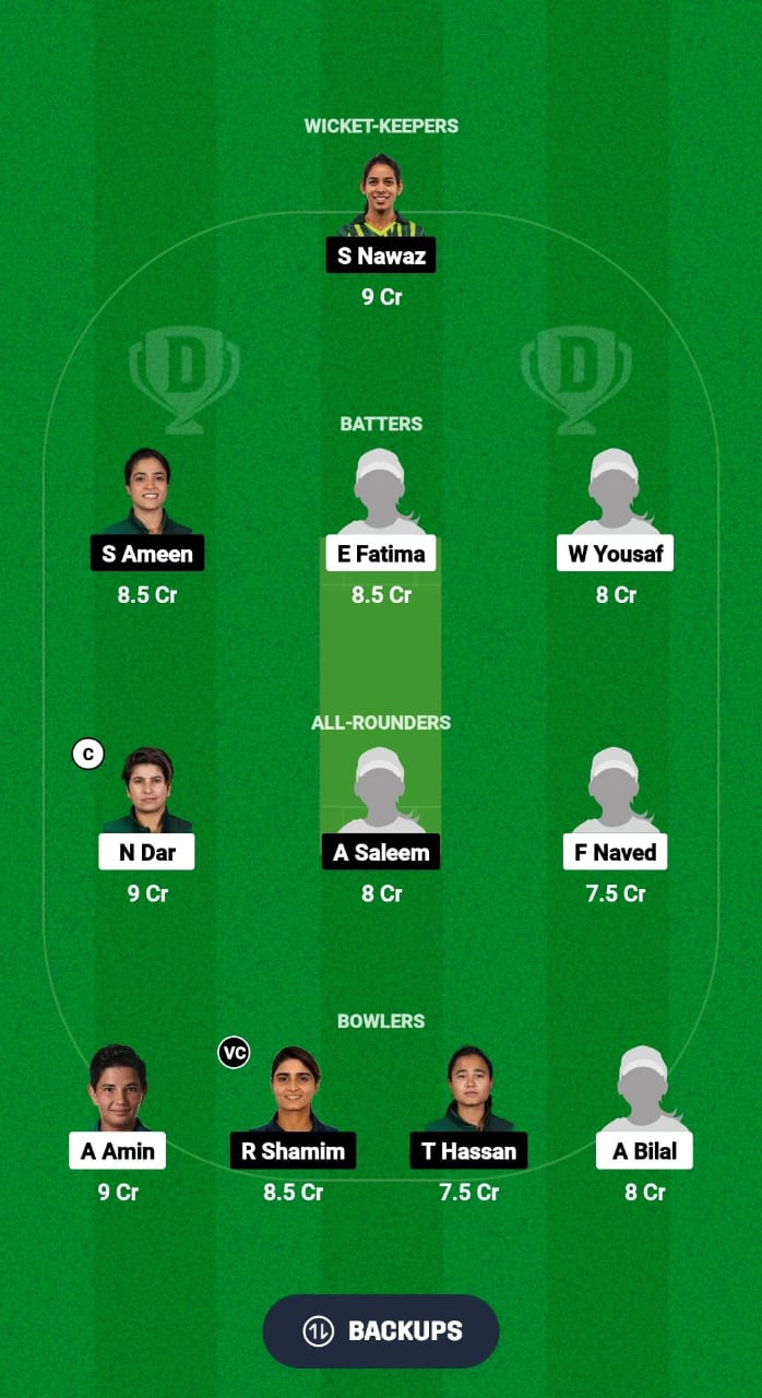 1000518975 STR-W vs STA-W Dream11 Prediction Fantasy Cricket Tips Dream11 Team Pakistan Women's OD Cup 2024