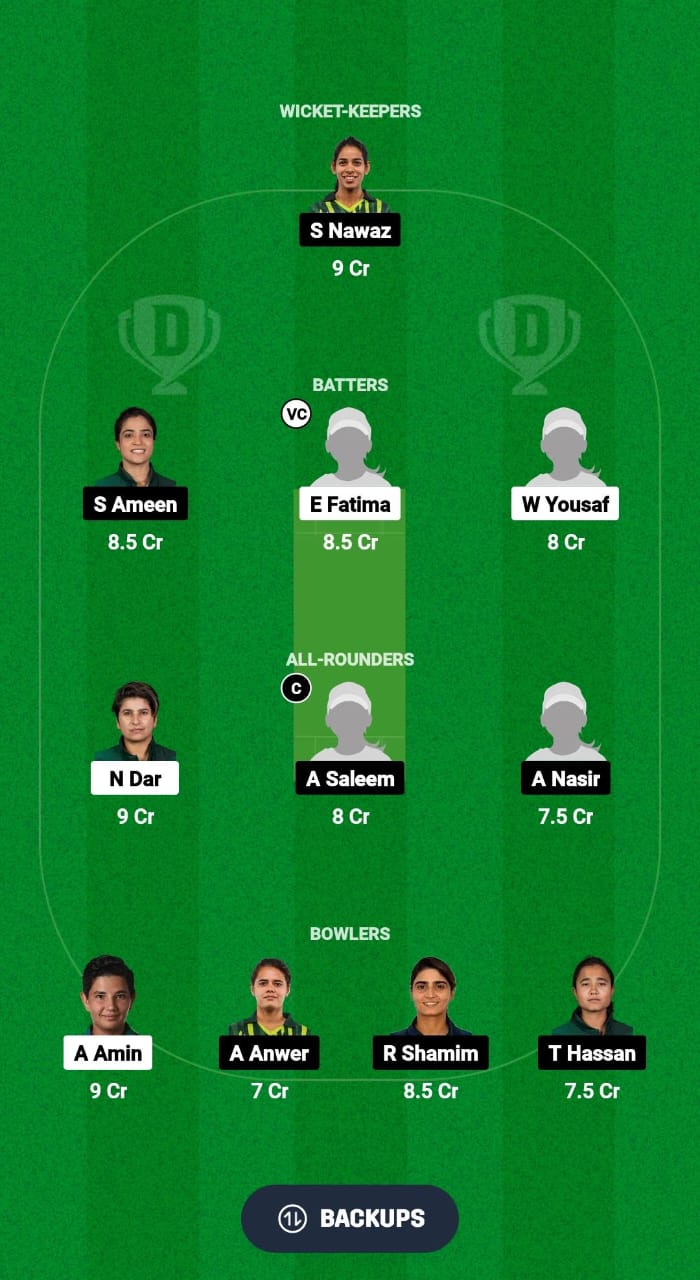 1000518978 STR-W vs STA-W Dream11 Prediction Fantasy Cricket Tips Dream11 Team Pakistan Women's OD Cup 2024