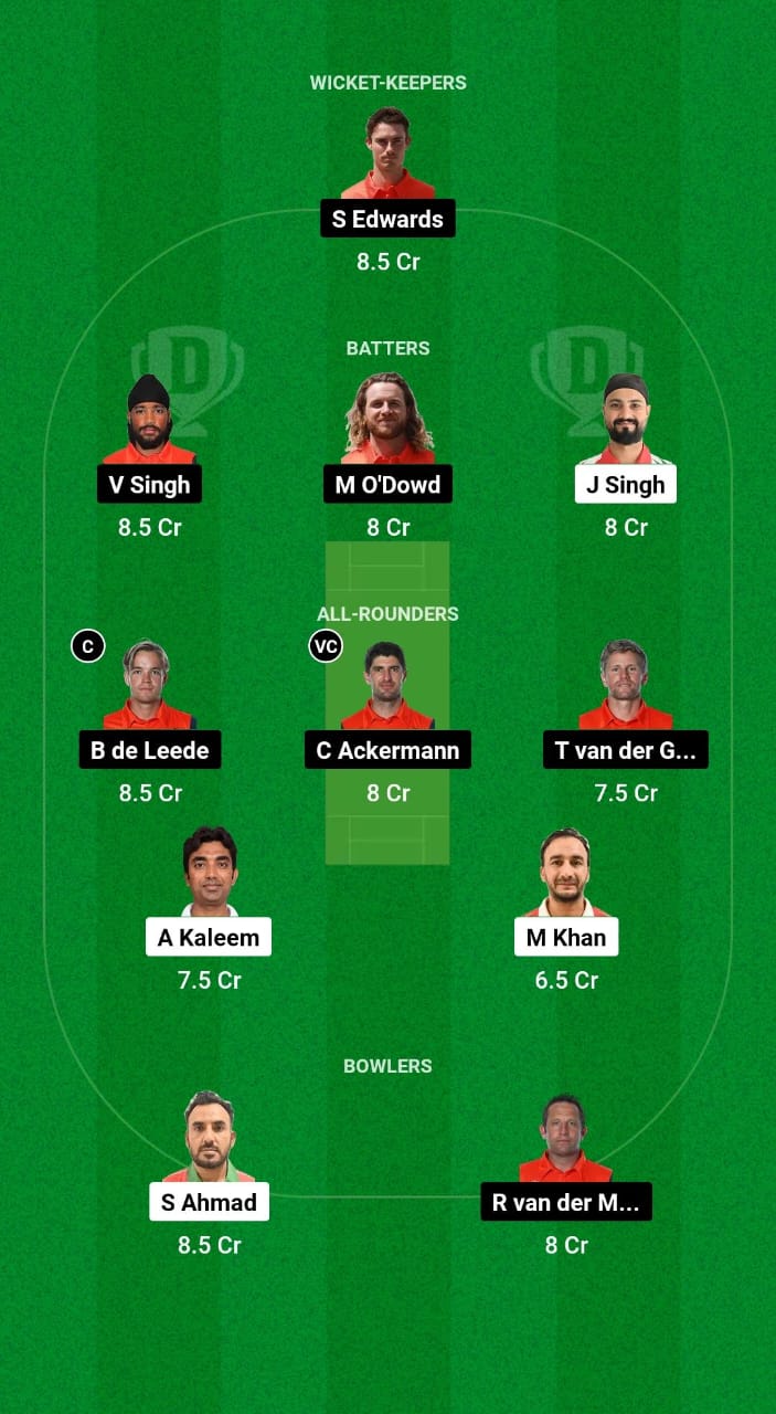1000519158 OMN vs NED Dream11 Prediction Fantasy Cricket Tips Dream11 Team Netherlands Tour of Oman 2024