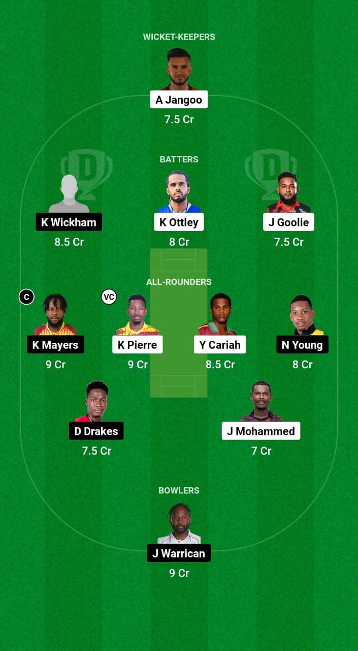 1000519982 TRI vs BAR Dream11 Prediction Fantasy Cricket Tips Dream11 Team West Indies Super50 Cup 2024
