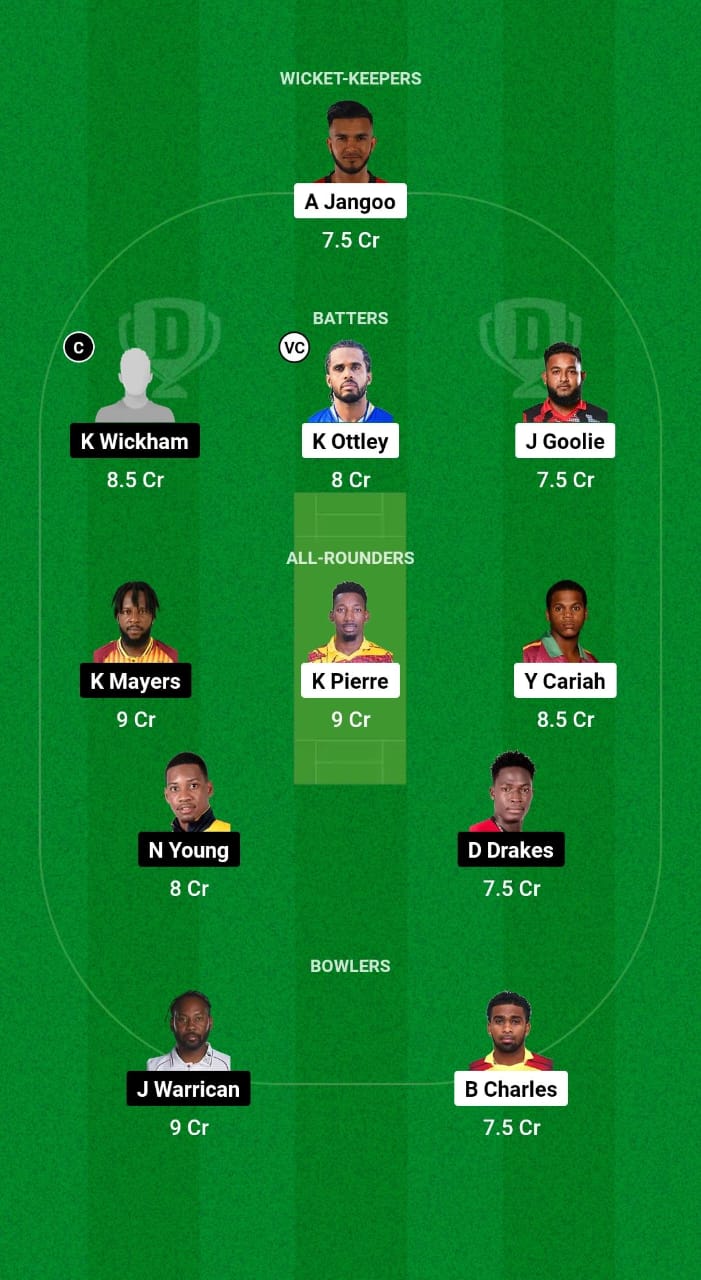 1000519985 TRI vs BAR Dream11 Prediction Fantasy Cricket Tips Dream11 Team West Indies Super50 Cup 2024