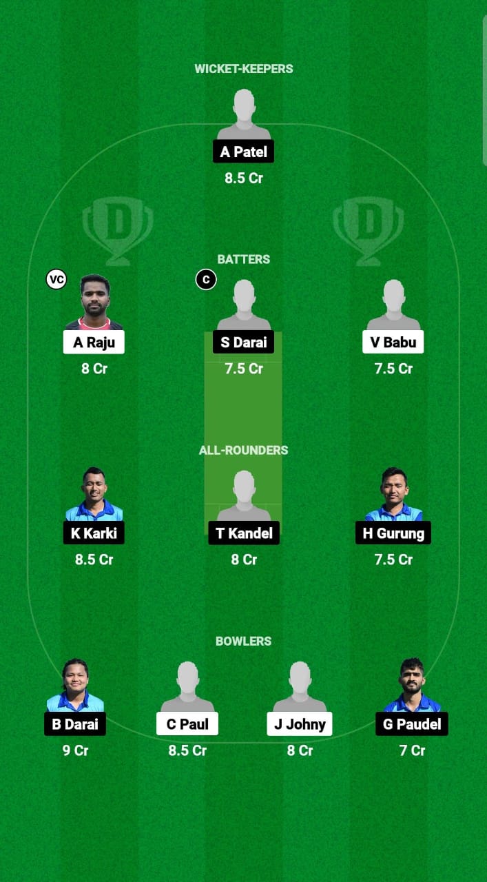 1000520036 RST vs GU Dream11 Prediction Fantasy Cricket Tips Dream11 Team ECS T10 Malta 2024