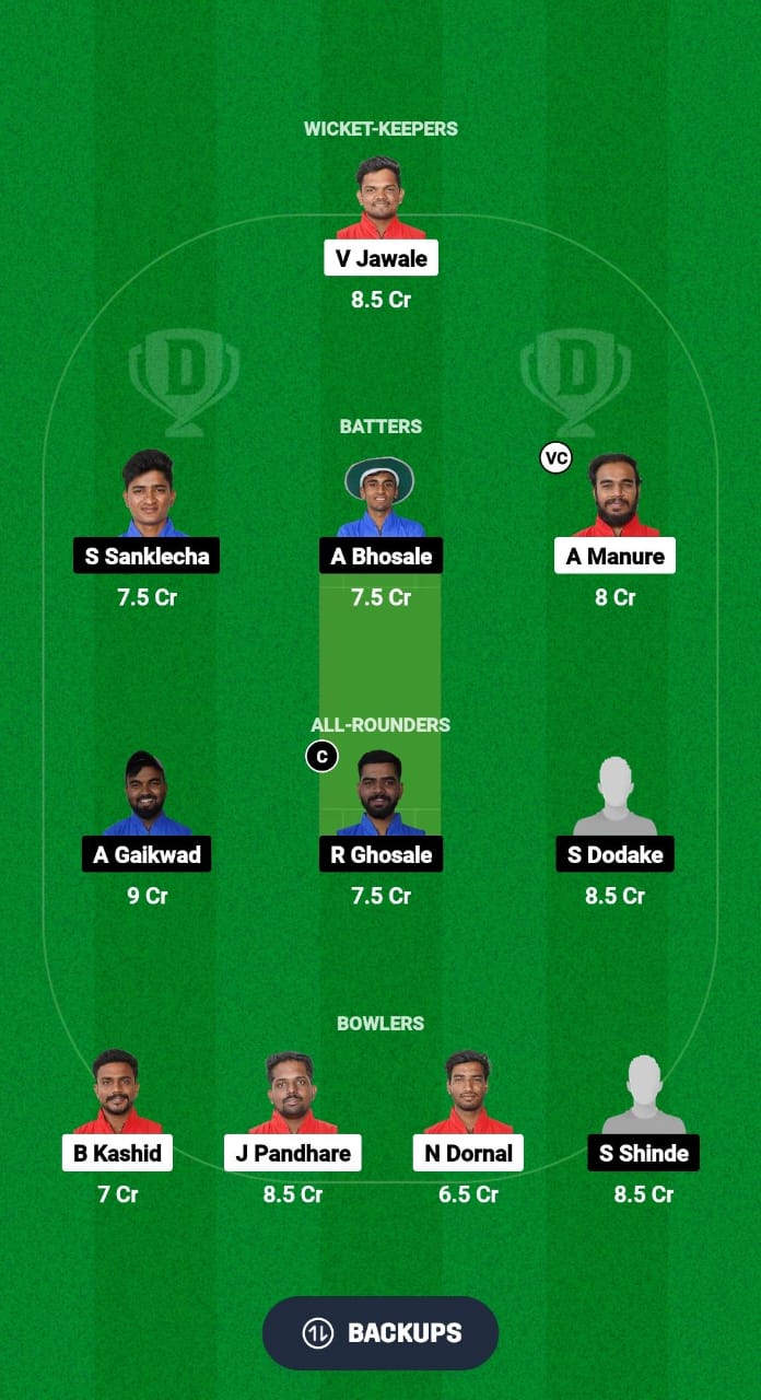 1000520208 SSX vs RCU Dream11 Prediction Fantasy Cricket Tips Dream11 Team Ecole Pune T20 Cup 2024