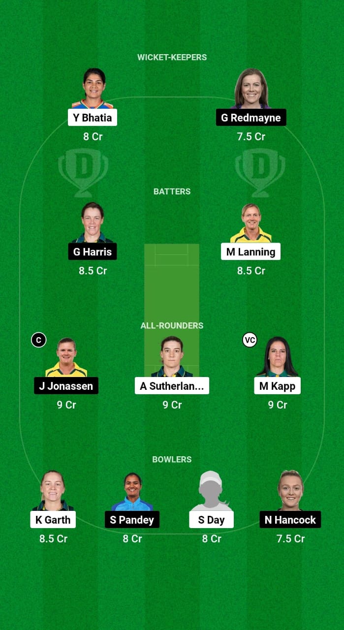 MS-W vs BH-W Dream11 Prediction Fantasy Cricket Tips Dream11 Team WBBL 2024 